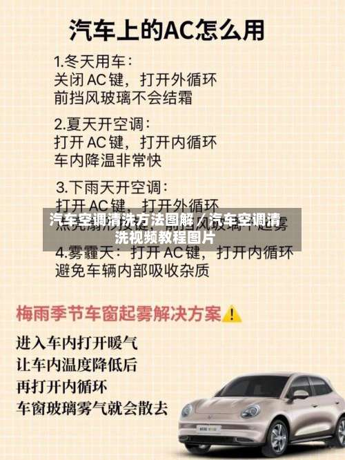 汽车空调清洗方法图解/汽车空调清洗视频教程图片-第2张图片