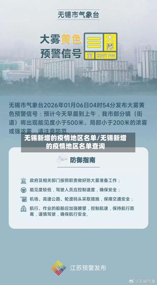 无锡新增的疫情地区名单/无锡新增的疫情地区名单查询-第3张图片