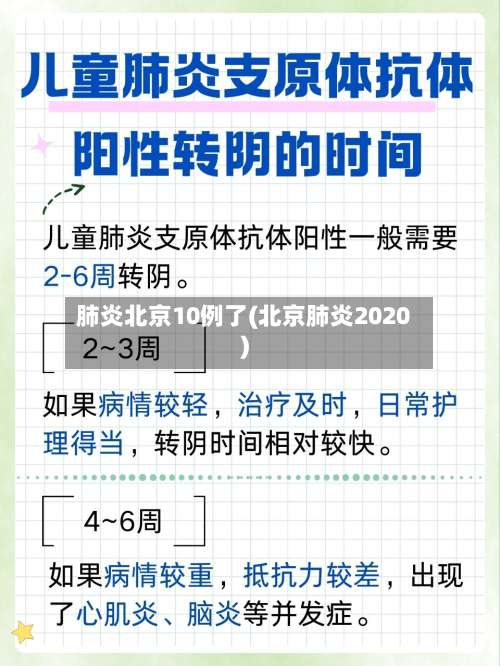 肺炎北京10例了(北京肺炎2020)-第1张图片