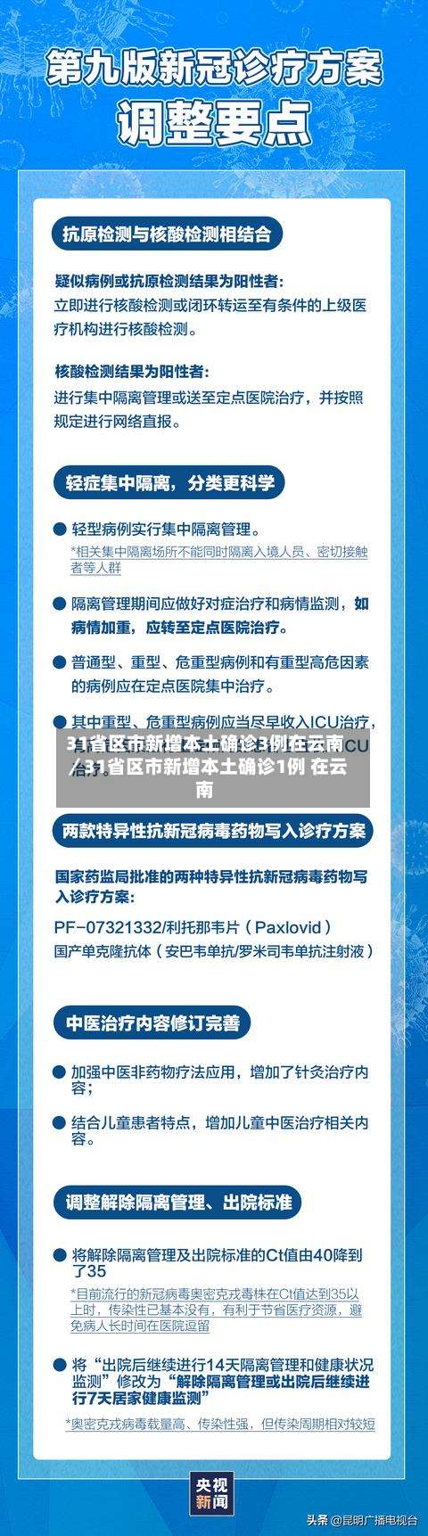 31省区市新增本土确诊3例在云南/31省区市新增本土确诊1例 在云南-第2张图片