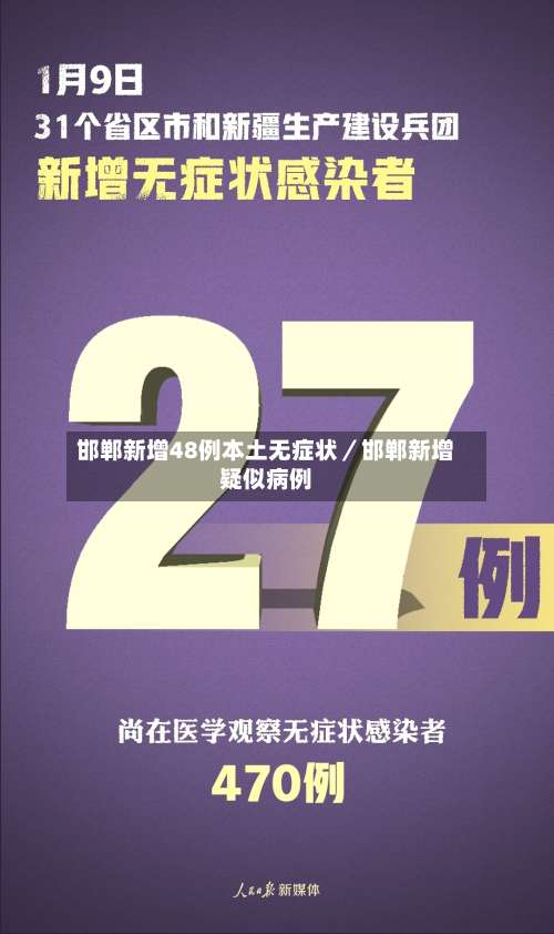 邯郸新增48例本土无症状/邯郸新增疑似病例-第2张图片