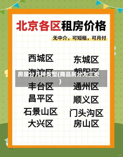 房屋分几种类型(商品房分为三类)-第2张图片