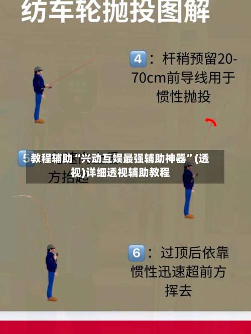 教程辅助“兴动互娱最强辅助神器	”(透视)详细透视辅助教程-第1张图片