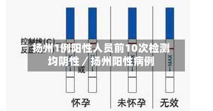 扬州1例阳性人员前10次检测均阴性／扬州阳性病例-第1张图片