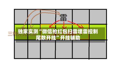 独家实测“微信抢红包扫雷埋雷控制尾数开挂	”开挂辅助-第1张图片