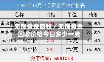 无锡黄金回收／无锡黄金回收价格今日多少一克-第3张图片
