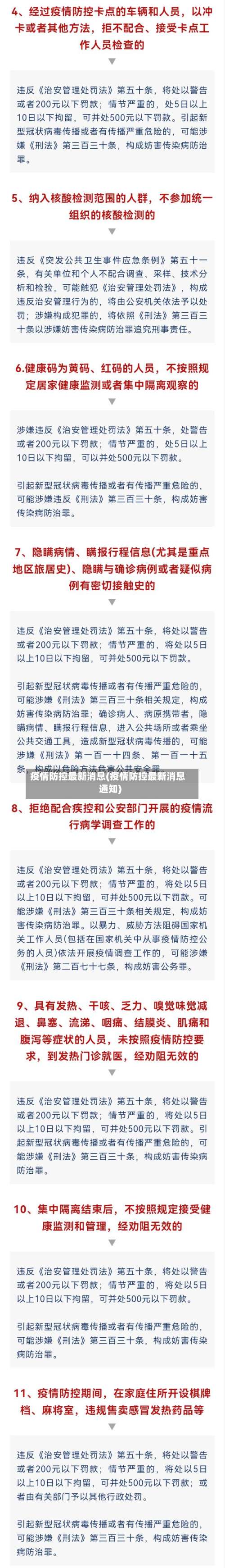 疫情防控最新消息(疫情防控最新消息通知)-第1张图片