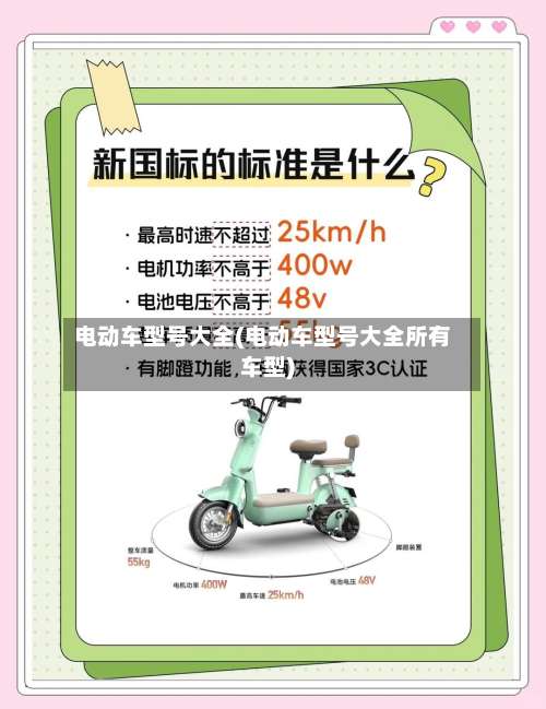 电动车型号大全(电动车型号大全所有车型)-第1张图片