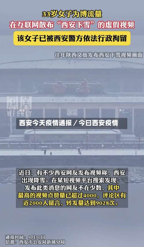 西安今天疫情通报/今曰西安疫情-第1张图片