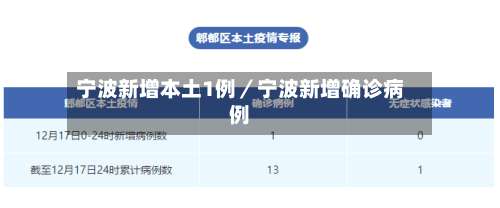 宁波新增本土1例／宁波新增确诊病例-第3张图片