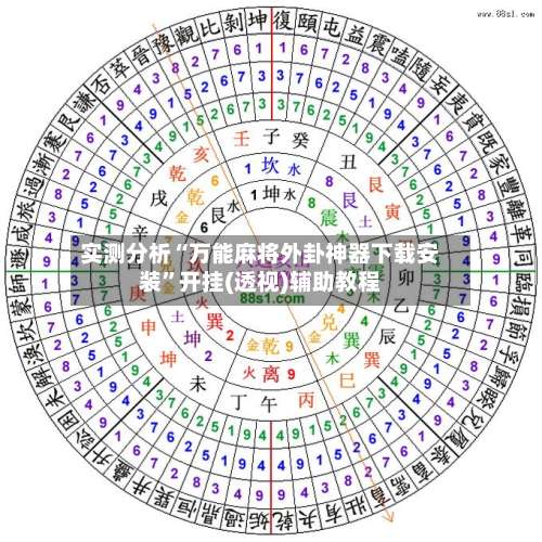 实测分析“万能麻将外卦神器下载安装	”开挂(透视)辅助教程-第3张图片
