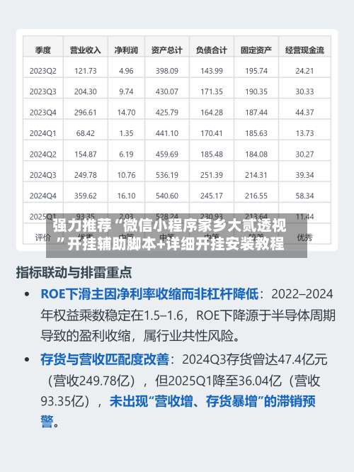 强力推荐“微信小程序家乡大贰透视”开挂辅助脚本+详细开挂安装教程-第2张图片