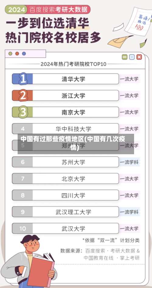 中国有过那些疫情地区(中国有几次疫情)-第1张图片
