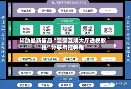 辅助最新信息“皇豪互娱大厅透视教程”分享用挂教程-第3张图片