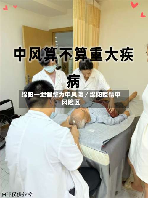 绵阳一地调整为中风险/绵阳疫情中风险区-第2张图片