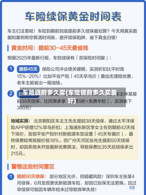 车险提前多久买(车险提前多久买最好)-第3张图片