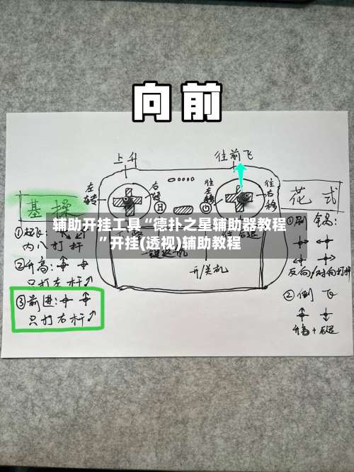 辅助开挂工具“德扑之星辅助器教程	”开挂(透视)辅助教程-第1张图片