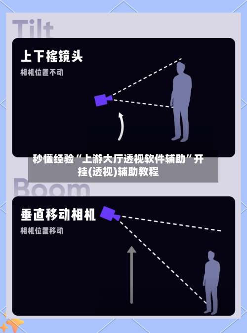 秒懂经验“上游大厅透视软件辅助	”开挂(透视)辅助教程-第1张图片