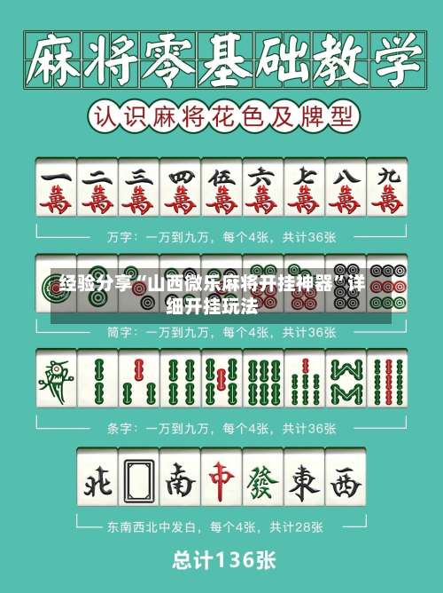 经验分享“山西微乐麻将开挂神器	”详细开挂玩法-第2张图片
