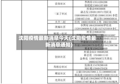 沈阳疫情最新消息今天(沈阳疫情最新消息通知)-第1张图片