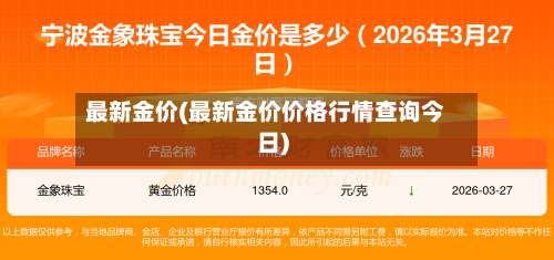 最新金价(最新金价价格行情查询今日)-第1张图片