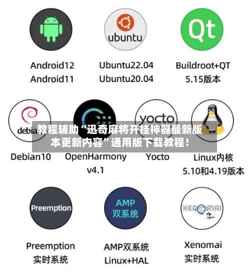 教程辅助“迅奇麻将开挂神器最新版本更新内容”通用版下载教程！-第1张图片