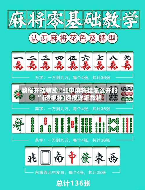 教程开挂辅助“红中麻将挂怎么开的	”(透视挂)透视详细教程-第2张图片