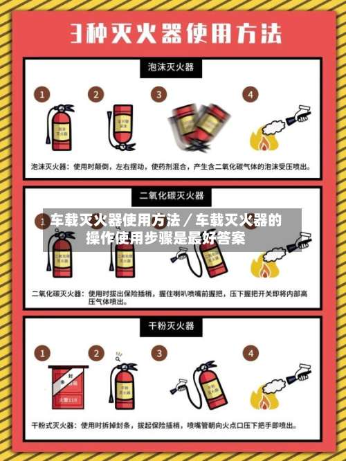 车载灭火器使用方法/车载灭火器的操作使用步骤是最好答案-第1张图片