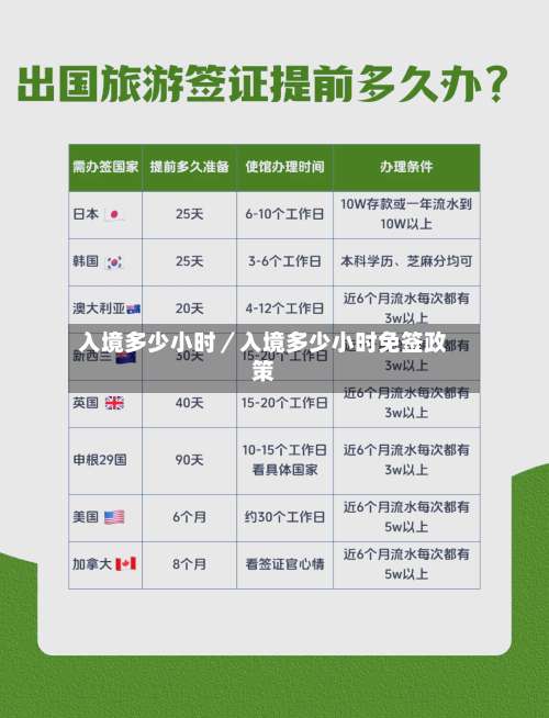 入境多少小时/入境多少小时免签政策-第2张图片