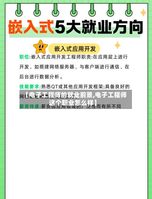 【电子工程师的就业前景,电子工程师这个职业怎么样】-第1张图片
