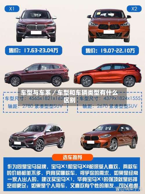 车型与车系/车型和车辆类型有什么区别-第1张图片