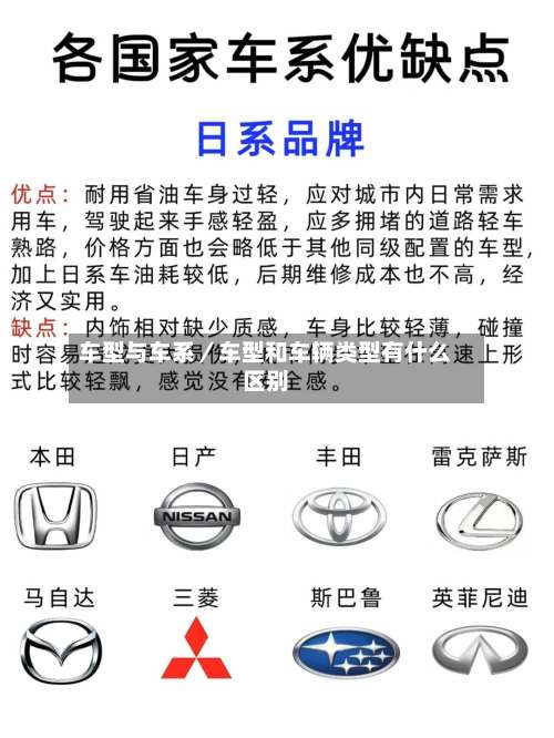 车型与车系/车型和车辆类型有什么区别-第2张图片