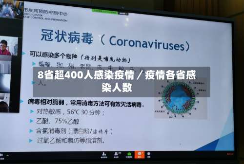 8省超400人感染疫情/疫情各省感染人数-第1张图片