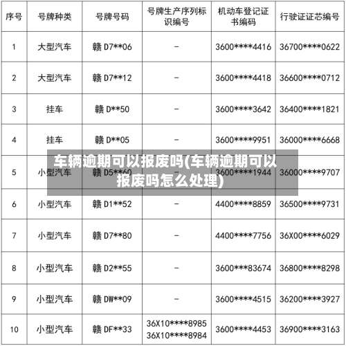 车辆逾期可以报废吗(车辆逾期可以报废吗怎么处理)-第1张图片