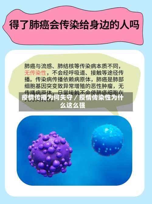 疫情传播为何失守/疫情传染性为什么这么强-第1张图片