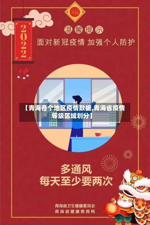 【青海各个地区疫情数据,青海省疫情等级区域划分】-第3张图片