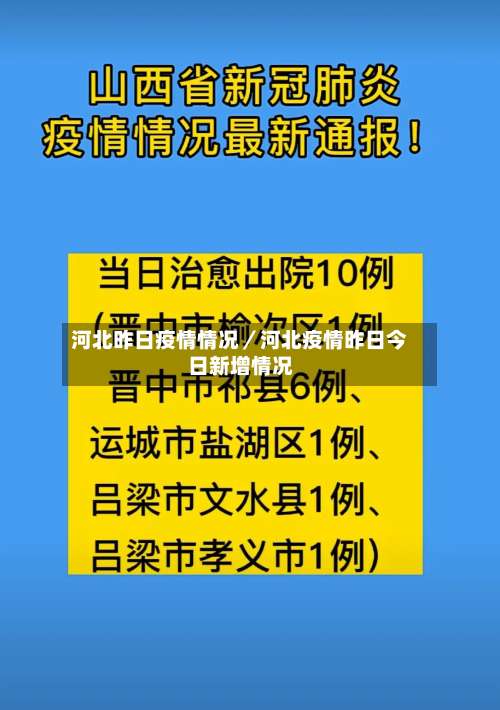 河北昨日疫情情况／河北疫情昨日今日新增情况-第2张图片