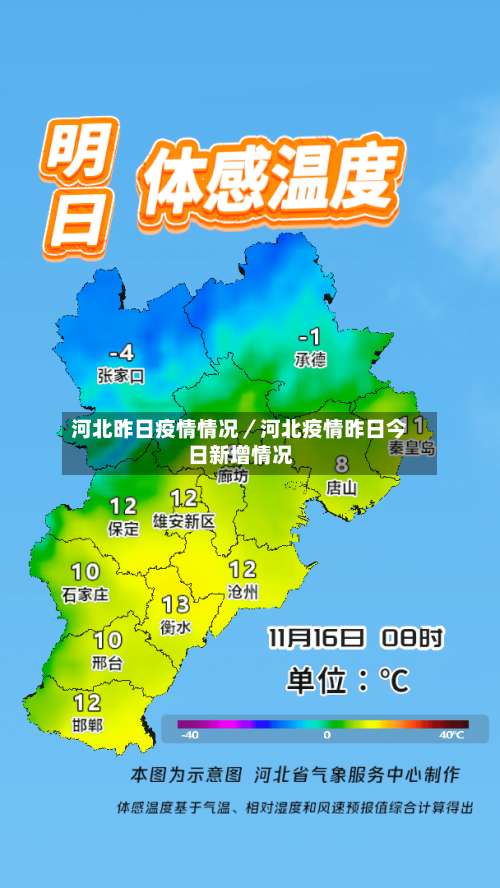 河北昨日疫情情况／河北疫情昨日今日新增情况-第1张图片