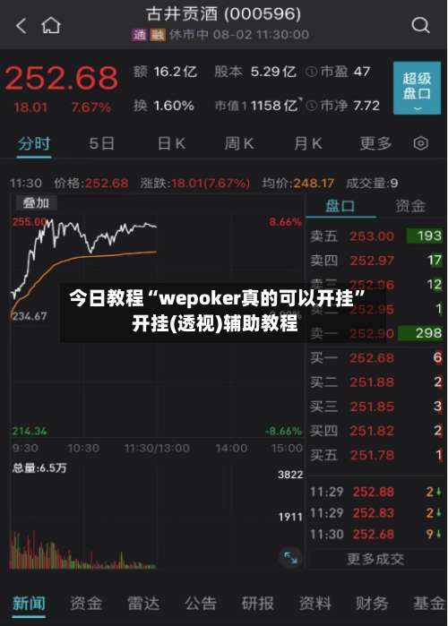 今日教程“wepoker真的可以开挂”开挂(透视)辅助教程-第2张图片