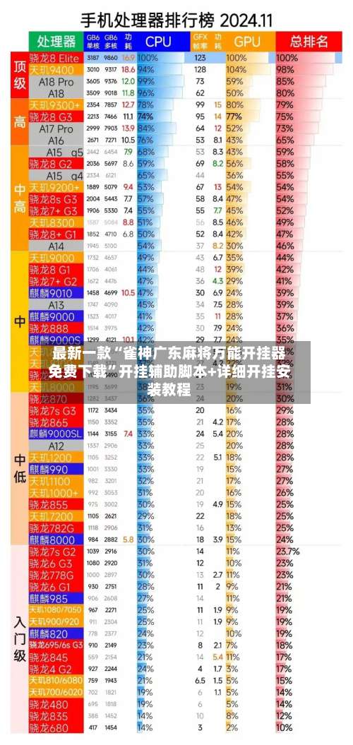 最新一款“雀神广东麻将万能开挂器免费下载”开挂辅助脚本+详细开挂安装教程-第1张图片
