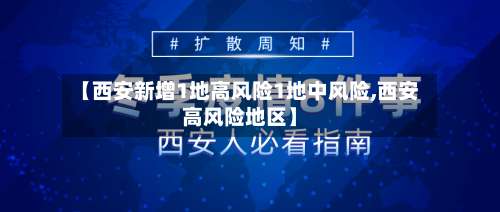 【西安新增1地高风险1地中风险,西安高风险地区】-第1张图片