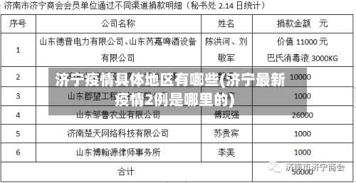 济宁疫情具体地区有哪些(济宁最新疫情2例是哪里的)-第3张图片