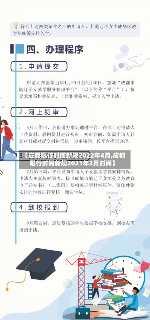 【成都限行时间新规2022年4月,成都限行时间新规2021年3月时间】-第1张图片