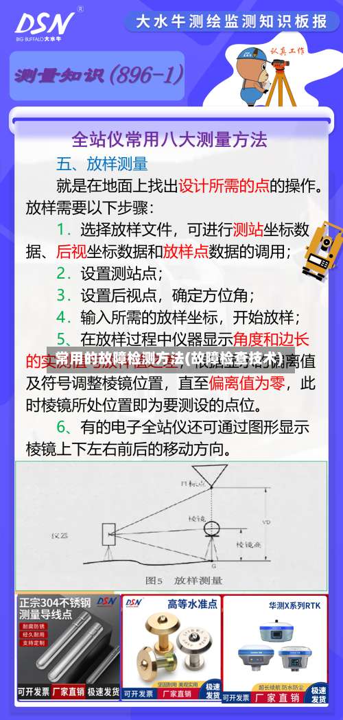 常用的故障检测方法(故障检查技术)-第1张图片