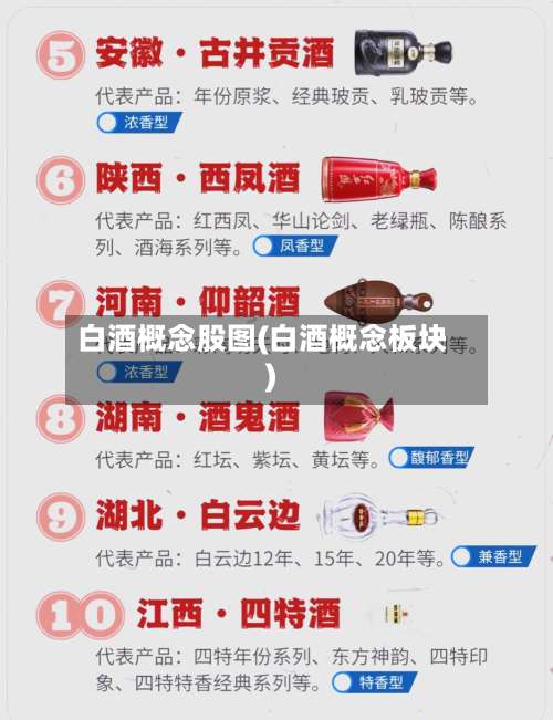 白酒概念股图(白酒概念板块)-第1张图片