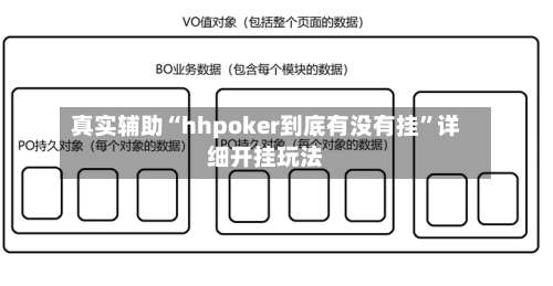 真实辅助“hhpoker到底有没有挂”详细开挂玩法-第1张图片