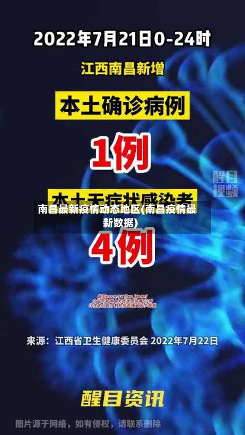 南昌最新疫情动态地区(南昌疫情最新数据)-第1张图片