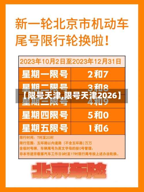 【限号天津,限号天津2026】-第2张图片