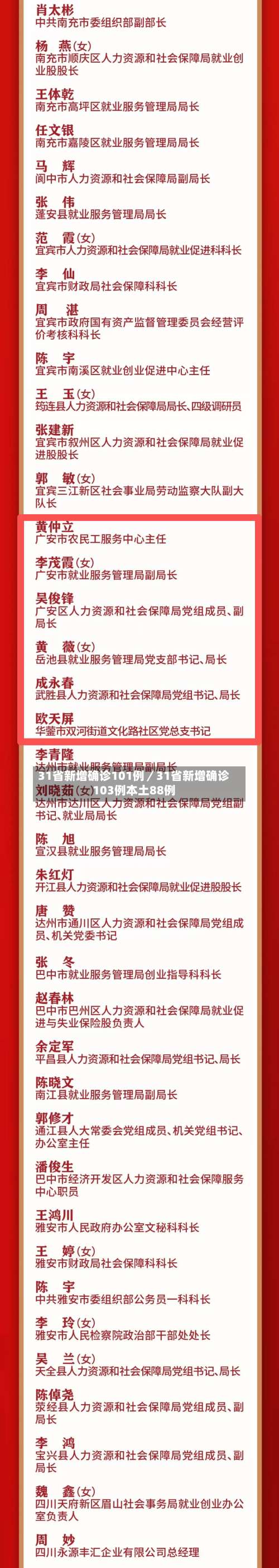 31省新增确诊101例/31省新增确诊103例本土88例-第3张图片