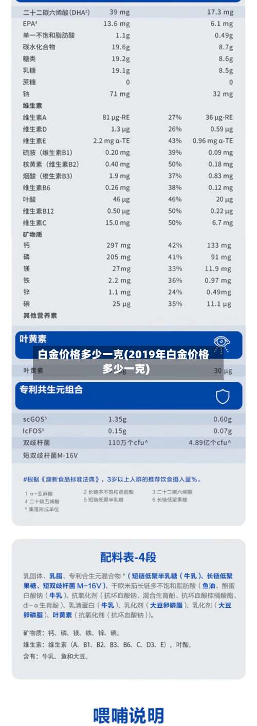 白金价格多少一克(2019年白金价格多少一克)-第1张图片